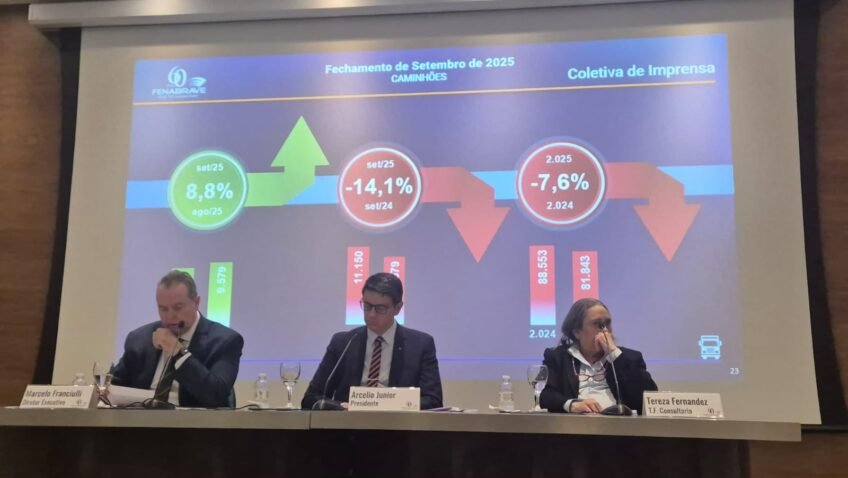 Fenabrave mantém projeção de queda de 7% nas vendas de caminhões em 2025